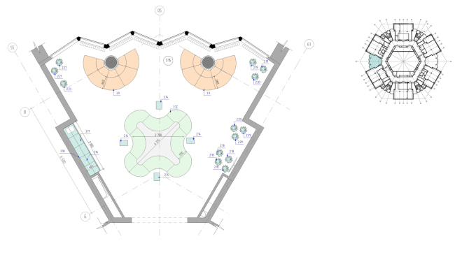 ��� �� �������������. ���� 3. ���� ���������