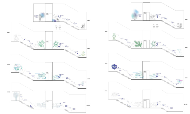 ��� �� �������������. ����� �������������� ������� ���������� �������