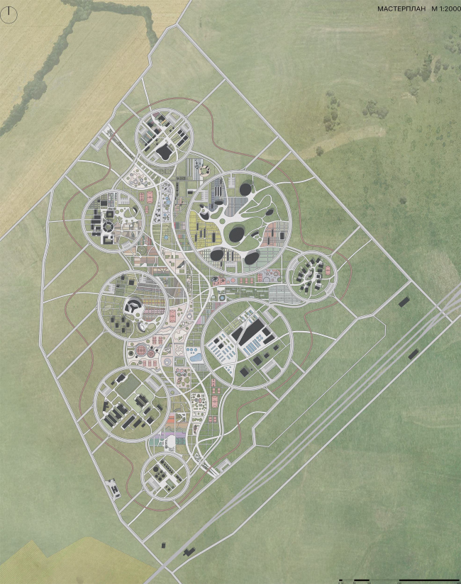 ������������ �������������