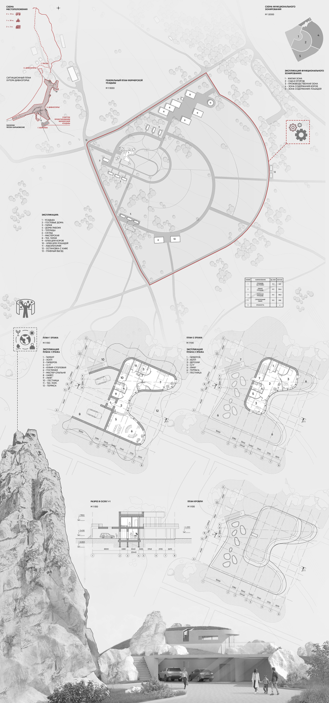 ����������� ������� � �������� ��������-��������������� ������ � �������� �����