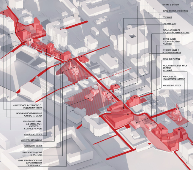 ������������ ������� ���������� ���������������� ���������� �������� �������