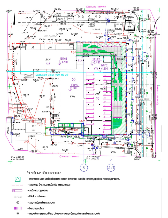 ������-����� ��������. ��������