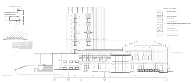 ������-����� ��������. ���� ���������