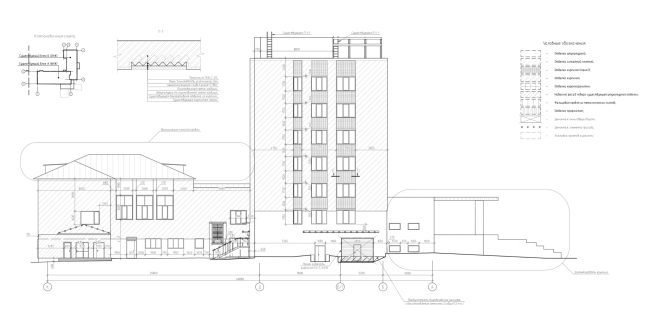 ������-����� ��������. ���� ���������