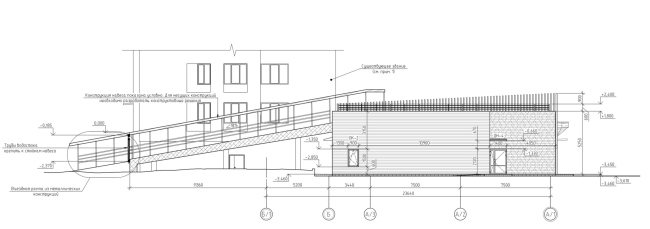 ������-����� ��������. ������������� �����