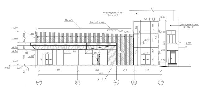 ������-����� ��������. ������������� �����