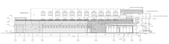 ������-����� ��������. ������������� �����