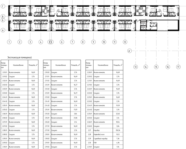 ����� �����. ���� 2 �