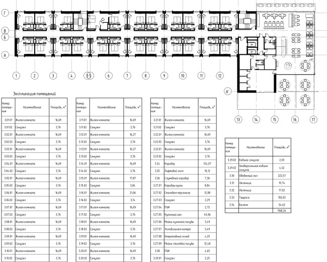 ����� �����. ���� 3 �����