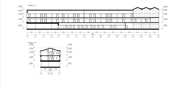 ����� �����. ������