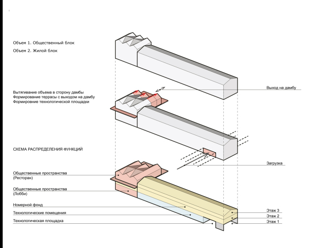 ����� �����. �����