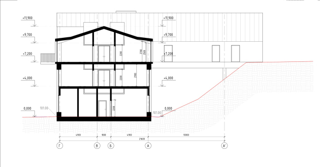 ����� �����. �����