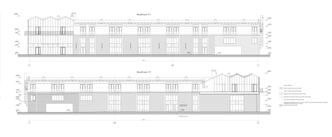 ����� �����. ������ ����������