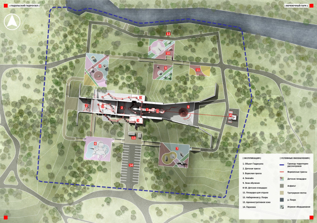 ��������� �������������� ����������� ���������. ������� ����������� �����