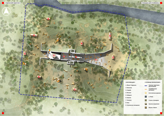 ��������� �������������� ����������� ���������. ������� �������� ��� ����������