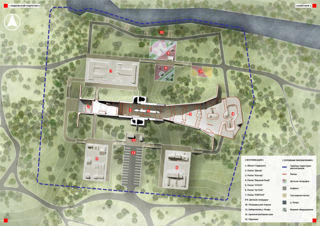 ��������� �������������� ����������� ���������. ������� �����-�����