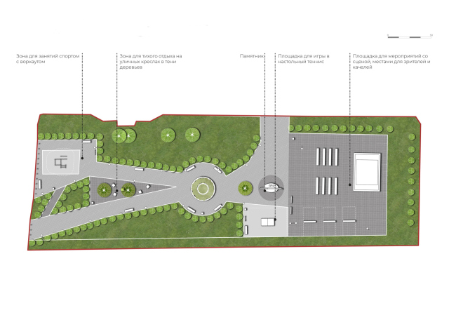 ����������� ��������������� ���������� ������� �����-���. ��������������� ����������� �������