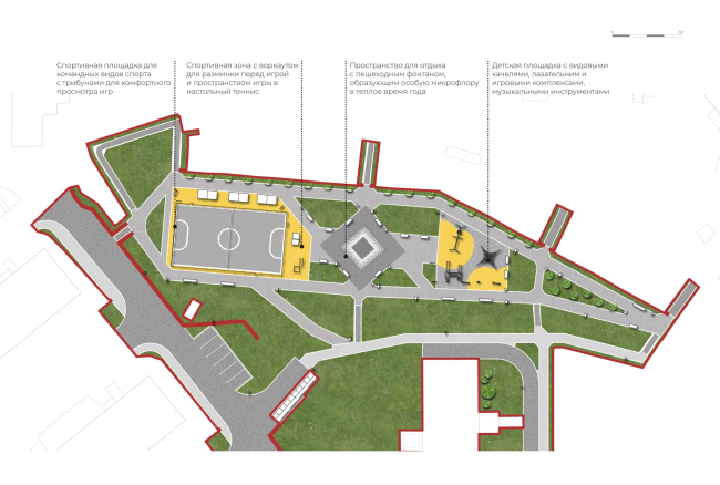 ����������� ��������������� ���������� ������� �����-���. ����� � ��������