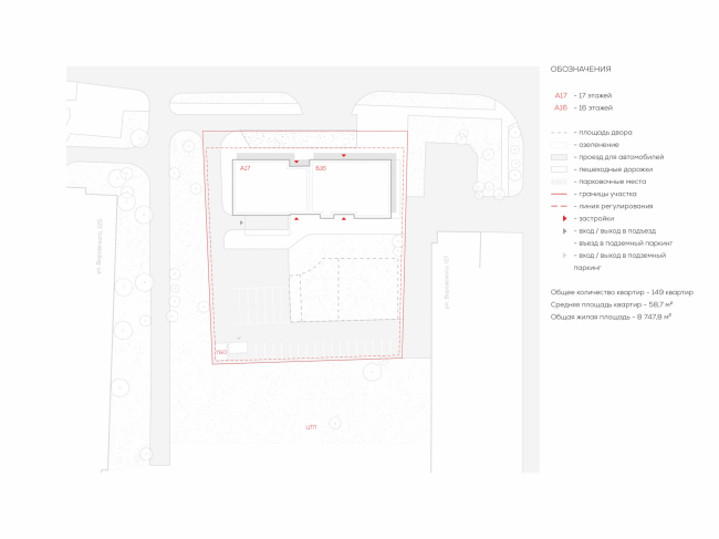 �� �������. �������