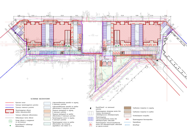 ������� �����. ����� ������������ �������������� ������� �� ��������� �������