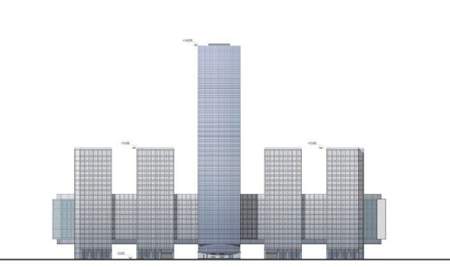 ������� �����. ����� �� ������� �����