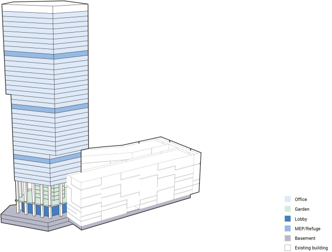 ��������� Kingdee Cloud Tower