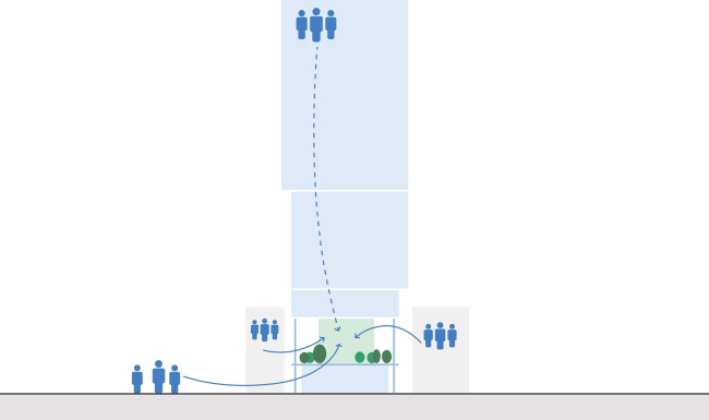 ��������� Kingdee Cloud Tower