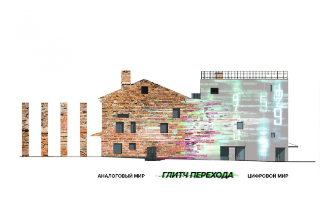 �������� ������������������� �����-������������