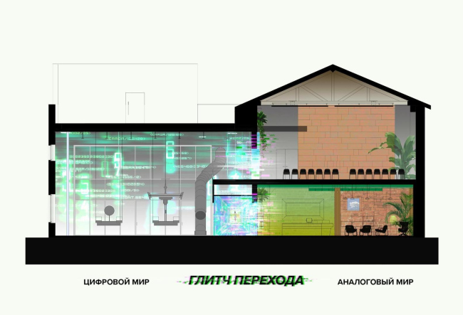 �������� ������������������� �����-������������