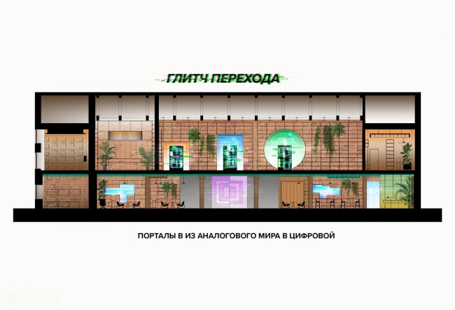 �������� ������������������� �����-������������