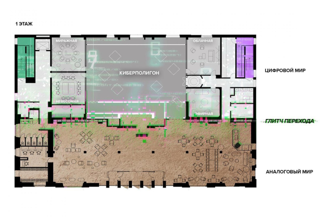 �������� ������������������� �����-������������