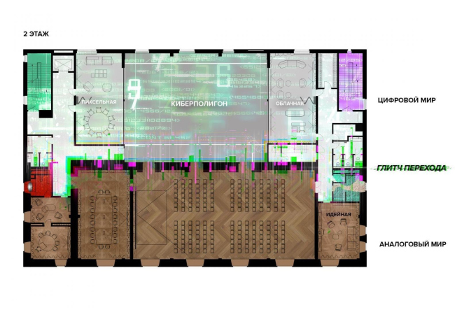 �������� ������������������� �����-������������