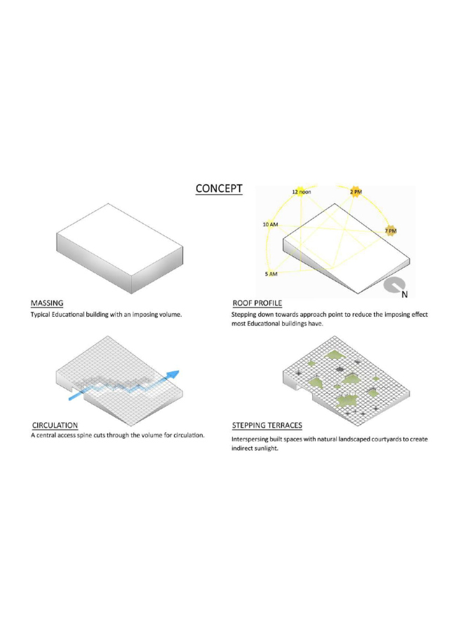 ����������� Prestige