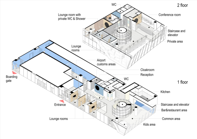 VIP-��� ��������� ���������