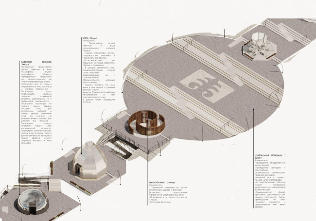 Naraada village. ��������������� �����