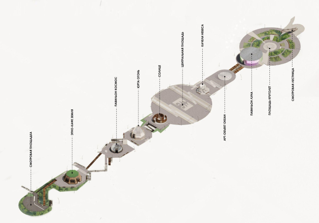 Naraada village. ��������������� �����