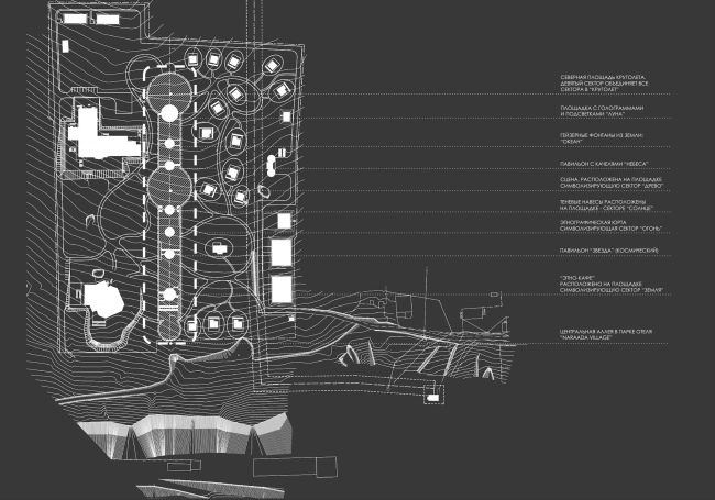 Naraada village. ��������������� �����. �������