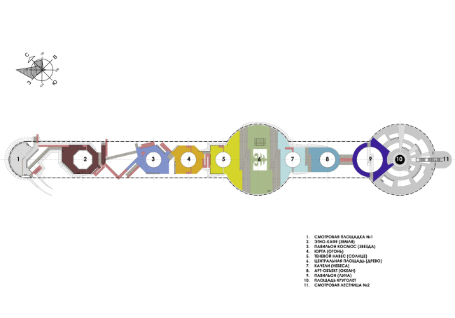 Naraada village. ��������������� �����