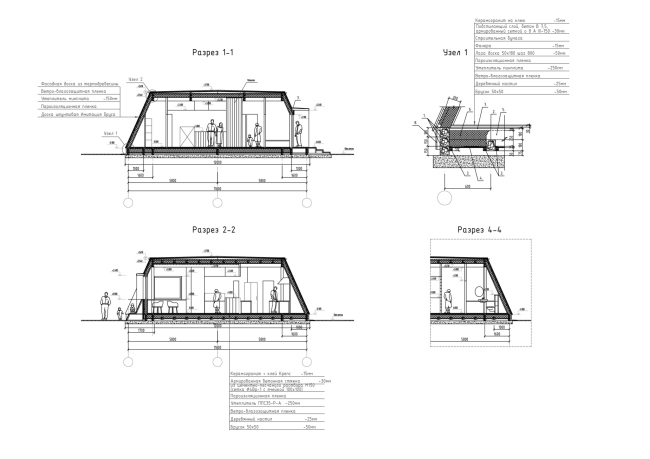 Naraada village. ��������������� �����