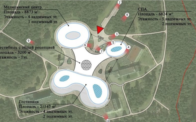 ������ ��������� ��������� ������ ����