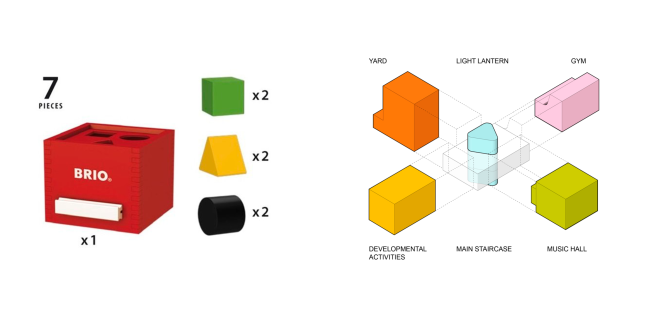 ������� ��� � �� ���� ����