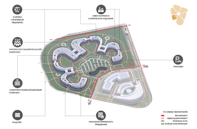 ������ ������������� ���������������� ������������ ���������� ��������, ������ � �������� ����� �.�. ��������. ����������� �������. ����������������� ���