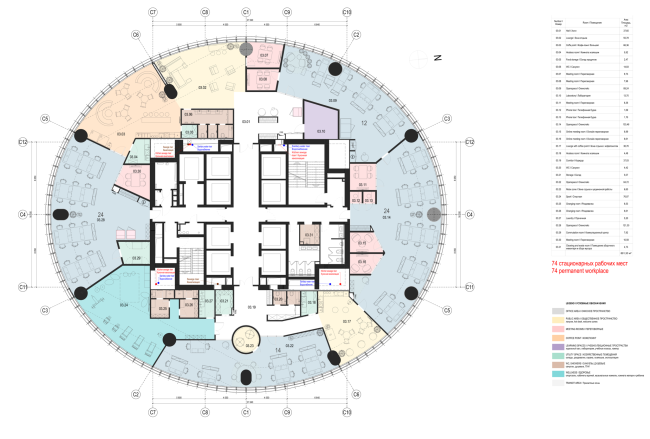 ���� Serb Tech � ��������. �������������� ����� 3 ����