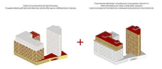 �� �� ������������ ����������