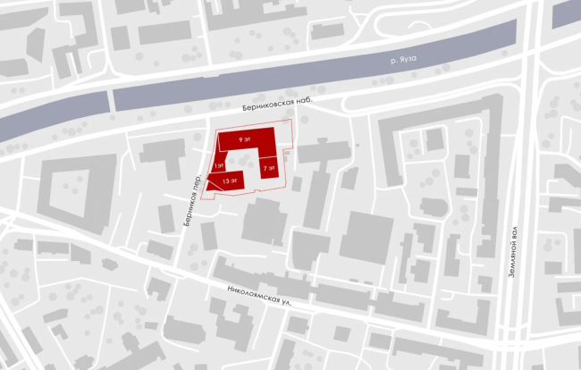 �� �� ������������ ����������