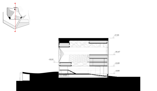 ������������ ��� ���������