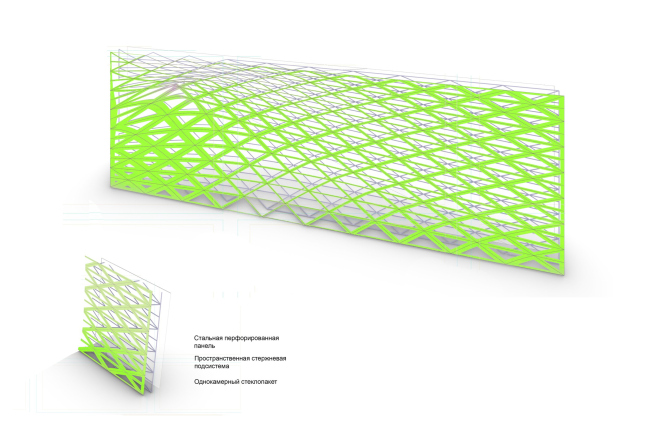 ������������ ��� ���������