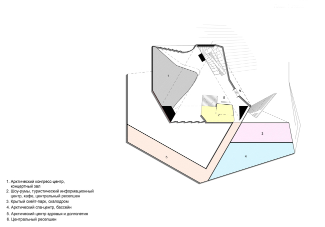 ������������ ��� ���������. ���� 1 �����