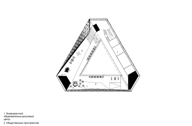 ������������ ��� ���������. ���� 3 �����