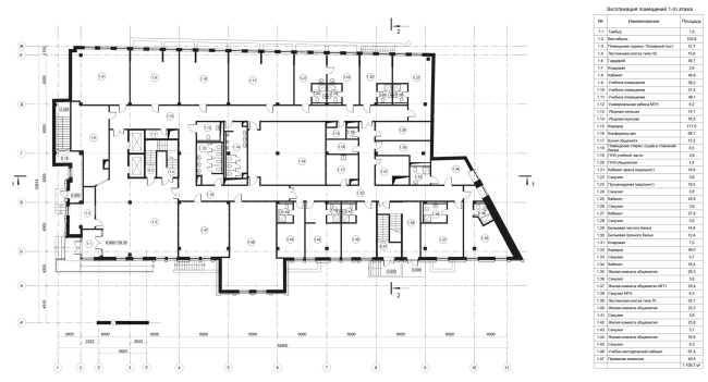 ������������� �������� ������� ����. ���� 1 �����